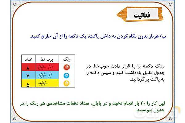 پاورپوینت ریاضی پنجم دبستان | فصل 7: احتمال- پیش نمایش