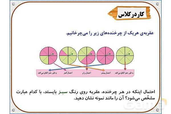 پاورپوینت ریاضی پنجم دبستان | فصل 7: احتمال- پیش نمایش