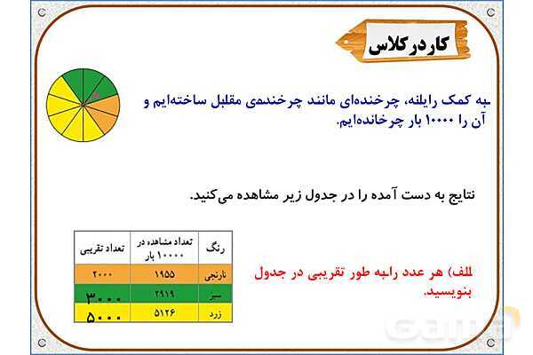 پاورپوینت ریاضی پنجم دبستان | فصل 7: احتمال- پیش نمایش