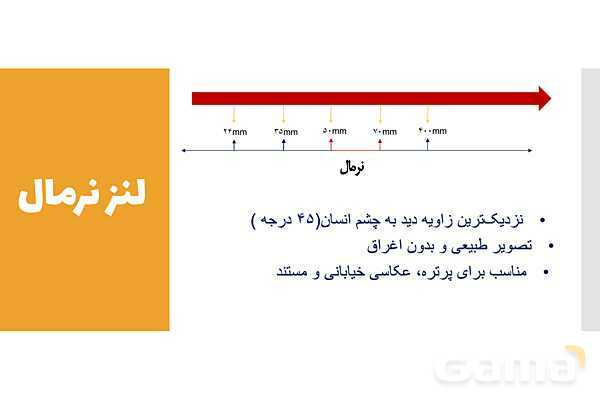 پاور عکاسی 1 | شناخت انواع لنز ها - پیش نمایش