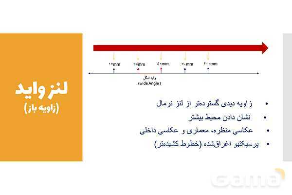 پاور عکاسی 1 | شناخت انواع لنز ها - پیش نمایش