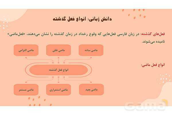 پاور تدریس فارسی نهم درس 12: پیام آور رحمت - پیش نمایش