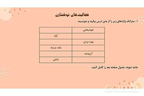 پاور تدریس فارسی نهم درس 12: پیام آور رحمت - پیش نمایش
