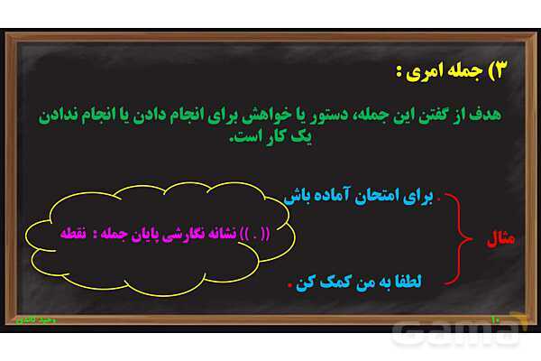 پاورپوینت فارسی ششم | دانش‌های زبانی و ادبی- پیش نمایش