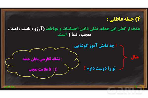 پاورپوینت فارسی ششم | دانش‌های زبانی و ادبی- پیش نمایش