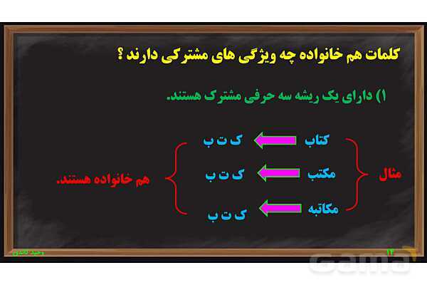 پاورپوینت فارسی ششم | دانش‌های زبانی و ادبی- پیش نمایش