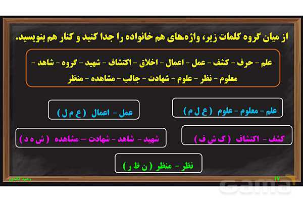 پاورپوینت فارسی ششم | دانش‌های زبانی و ادبی- پیش نمایش