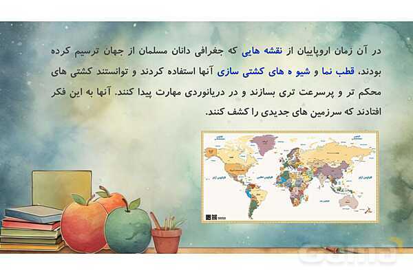 پاور درس 20 مطالعات ششم | استعمار چیست؟- پیش نمایش