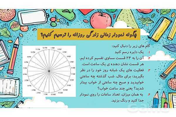 پاور درس 13 مطالعات ششم | برنامه روزانه متعادل- پیش نمایش
