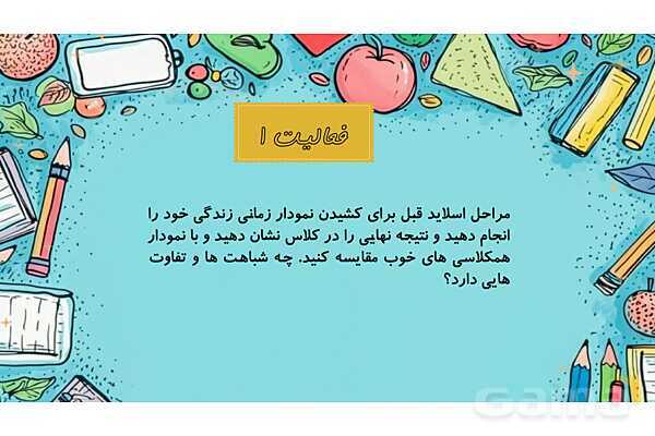 پاور درس 13 مطالعات ششم | برنامه روزانه متعادل- پیش نمایش