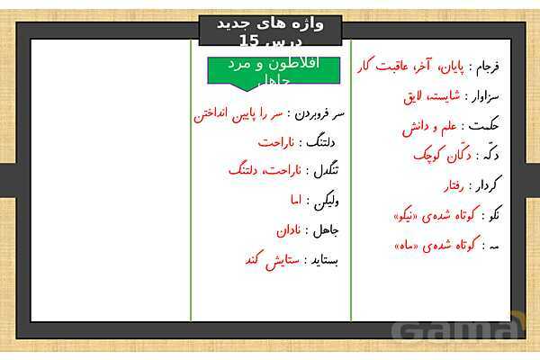 پاورپوینت درس 15 فارسی ششم | میوه هنر- پیش نمایش