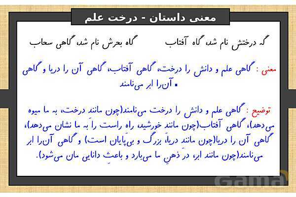 پاورپوینت درس 10 فارسی ششم | عطار و جلال الدین محمد- پیش نمایش