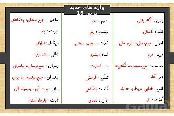 پاورپوینت درس 16 فارسی ششم | آداب مطالعه- پیش نمایش