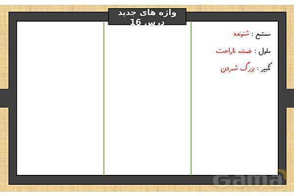 پاورپوینت درس 16 فارسی ششم | آداب مطالعه- پیش نمایش