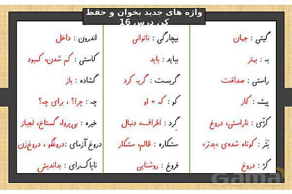پاورپوینت درس 16 فارسی ششم | آداب مطالعه- پیش نمایش
