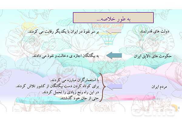 پاور درس 21 مطالعات ششم | مبارزه مردم ایران با استعمار- پیش نمایش