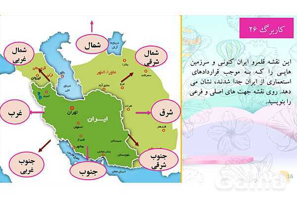 پاور درس 21 مطالعات ششم | مبارزه مردم ایران با استعمار- پیش نمایش