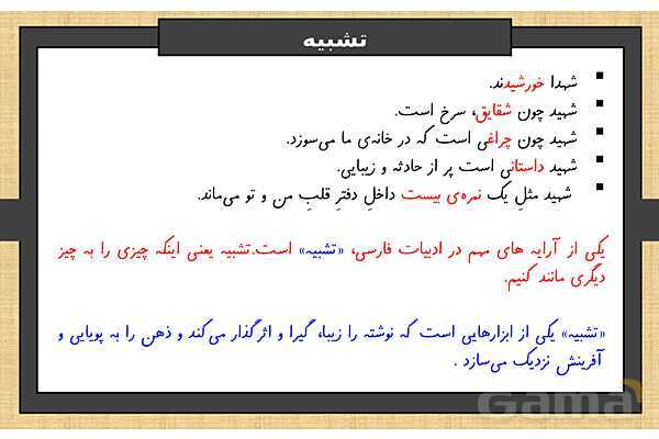 پاورپوینت درس 11 فارسی ششم | شهدا خورشیدند- پیش نمایش