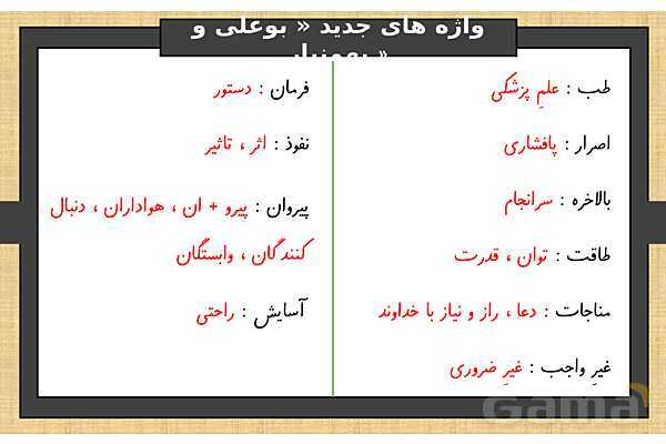 پاورپوینت درس 11 فارسی ششم | شهدا خورشیدند- پیش نمایش