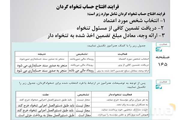 پاورپوینت تدریس پودمان 4: دریافت ها و پرداخت ها (تنخواه گردان)- پیش نمایش