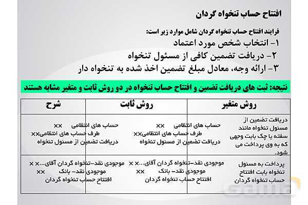 پاورپوینت تدریس پودمان 4: دریافت ها و پرداخت ها (تنخواه گردان)- پیش نمایش