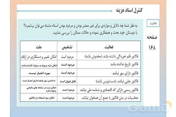 پاورپوینت تدریس پودمان 4: دریافت ها و پرداخت ها (تنخواه گردان)- پیش نمایش