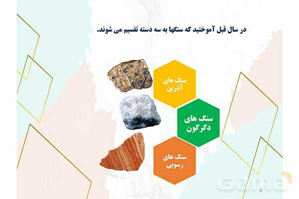 پاور علوم پنجم درس 4: برگی از تاریخ- پیش نمایش