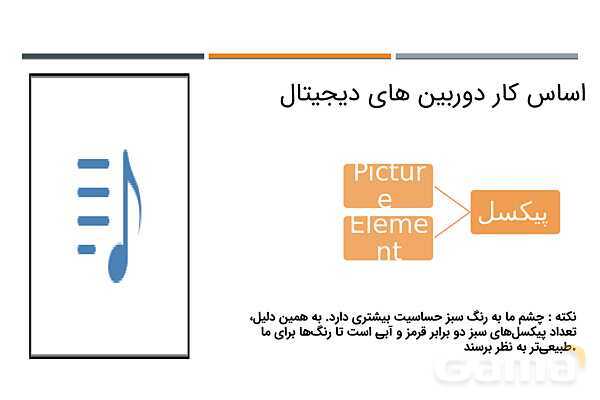 پاور عکاسی 1 | فصل 3: عکاسی دیجیتال- پیش نمایش