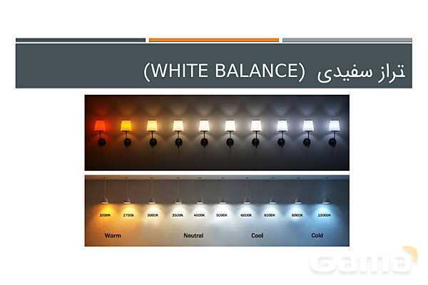 پاور عکاسی 1 | فصل 3: عکاسی دیجیتال- پیش نمایش