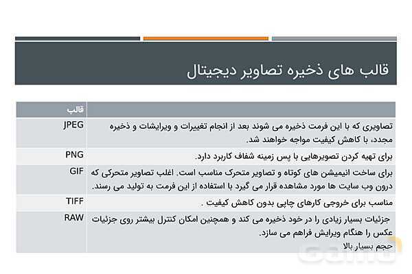 پاور عکاسی 1 | فصل 3: عکاسی دیجیتال- پیش نمایش