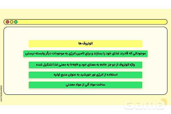 پاور فصل پانزدهم علوم نهم: باهم زیستن- پیش نمایش