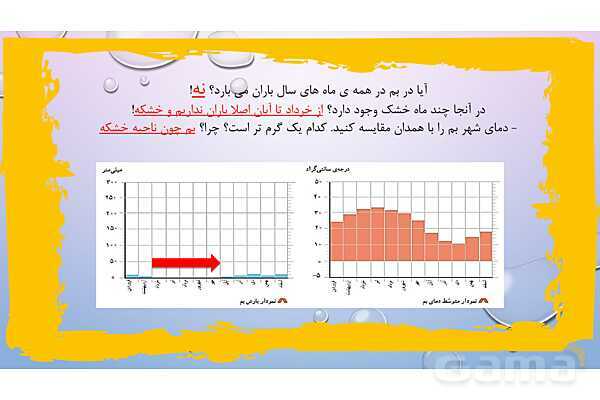 پاور درس 17 مطالعات چهارم | انواع نواحی آب و هوایی- پیش نمایش