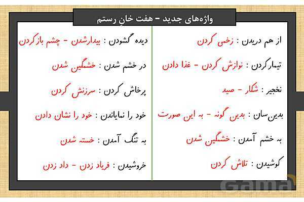 پاور درس 5 فارسی ششم | هفت خان رستم- پیش نمایش