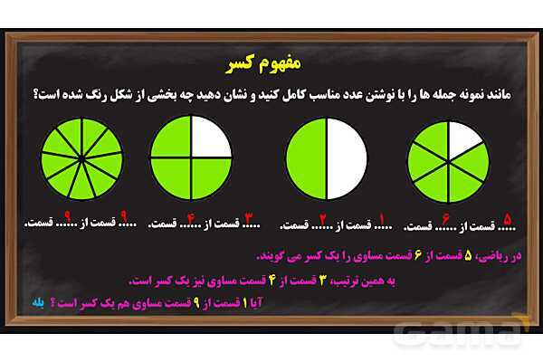 پاور آموزش ریاضی ششم | کسر - پیش نمایش