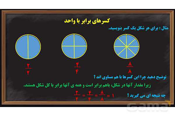 پاور آموزش ریاضی ششم | کسر - پیش نمایش
