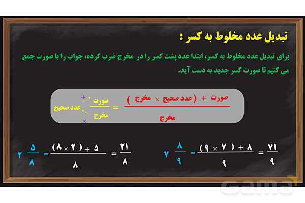 پاور آموزش ریاضی ششم | کسر - پیش نمایش