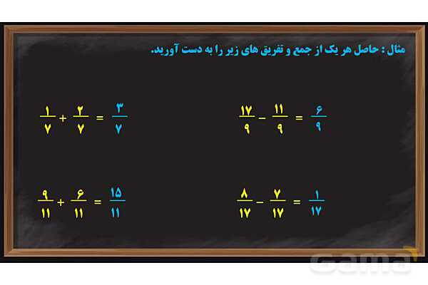 پاور آموزش ریاضی ششم | کسر - پیش نمایش