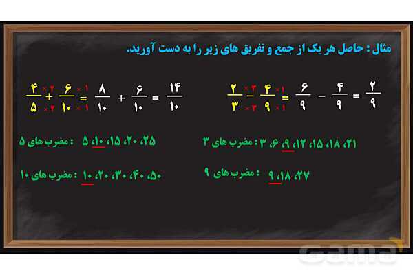 پاور آموزش ریاضی ششم | کسر - پیش نمایش