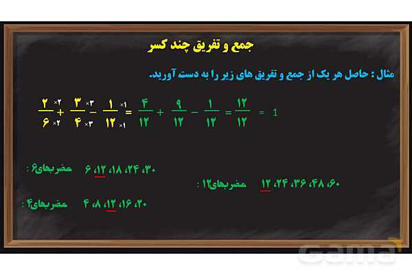 پاور آموزش ریاضی ششم | کسر - پیش نمایش