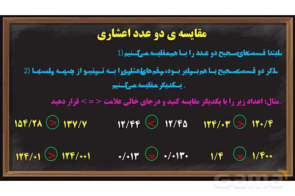 پاور ریاضی ششم فصل 3: اعداد اعشاری- پیش نمایش