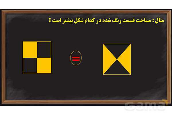 پاور ریاضی ششم فصل 5 | اندازه گیری- پیش نمایش