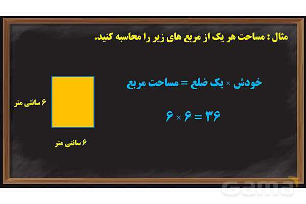 پاور ریاضی ششم فصل 5 | اندازه گیری- پیش نمایش