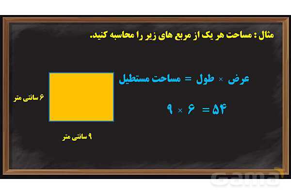 پاور ریاضی ششم فصل 5 | اندازه گیری- پیش نمایش