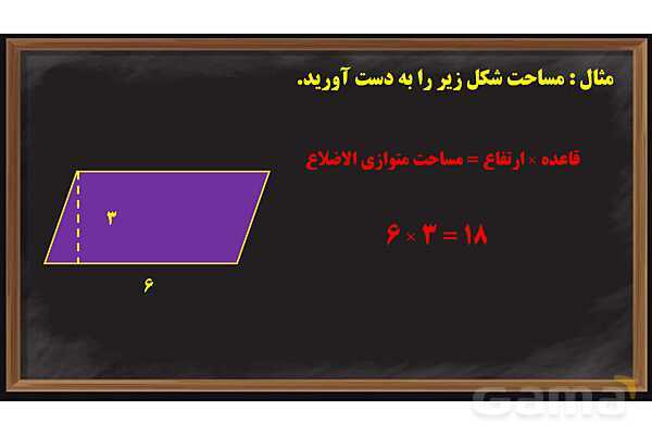 پاور ریاضی ششم فصل 5 | اندازه گیری- پیش نمایش
