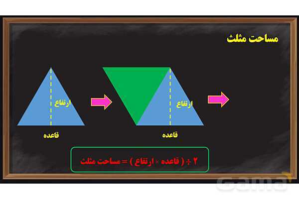 پاور ریاضی ششم فصل 5 | اندازه گیری- پیش نمایش