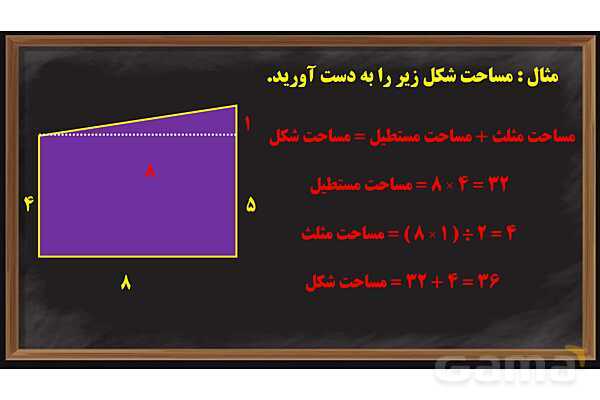 پاور ریاضی ششم فصل 5 | اندازه گیری- پیش نمایش