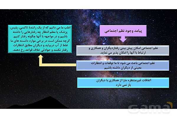 پاور درس 3 جامعه شناسی دوازدهم | نظم اجتماعی- پیش نمایش