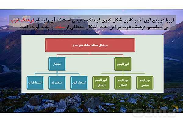 پاور درس 3 جامعه یازدهم | نمونه های فرهنگ جهانی- پیش نمایش