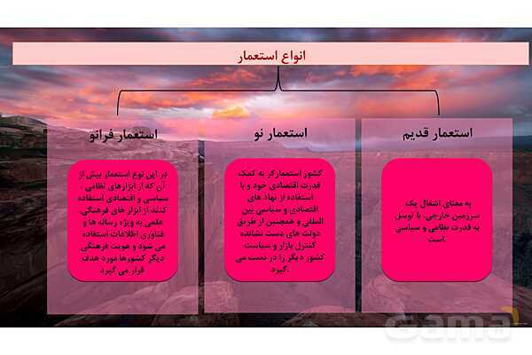 پاور درس 3 جامعه یازدهم | نمونه های فرهنگ جهانی- پیش نمایش