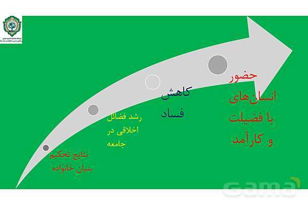 پاور درس سیزدهم دینی انسانی دوازدهم: مسئولیت بزرگ ما - پیش نمایش